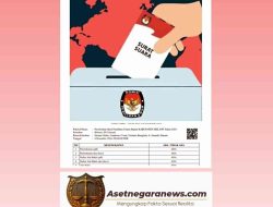 Kubu Kluisen-Iif (KIF) Resmi Gugat Hasil Pilkada Kabupaten Melawi Ke MK, Di Dampingi Kuasa Hukum