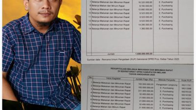 “Sangat Miris” Masyarakat Melawi Dalam Keterpurukan Ekonomi, Anehnya Anggaran Makan-Minum Rapat Dewan Bernilai Fantastis